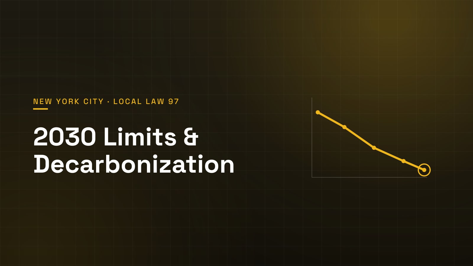 Declining emissions trend toward a 2030 target — NYC Local Law 97