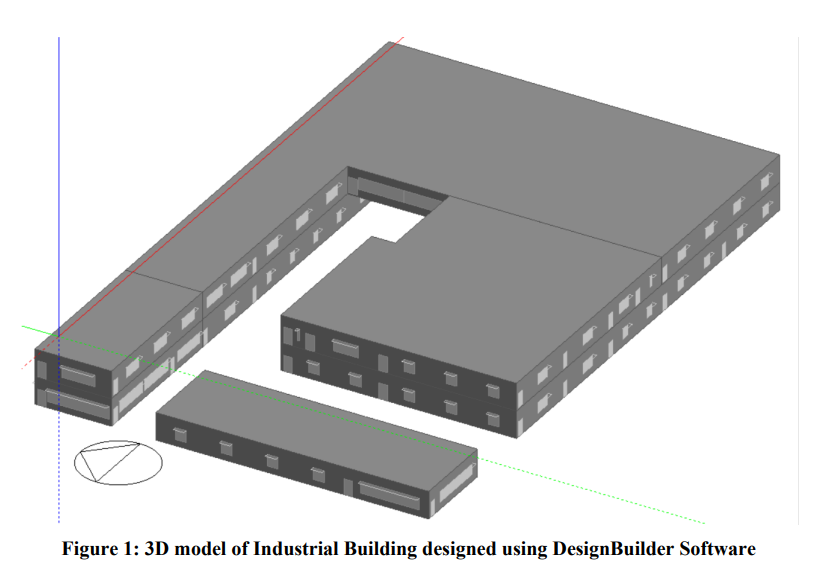 3D whole-building energy model of an industrial building built in DesignBuilder software