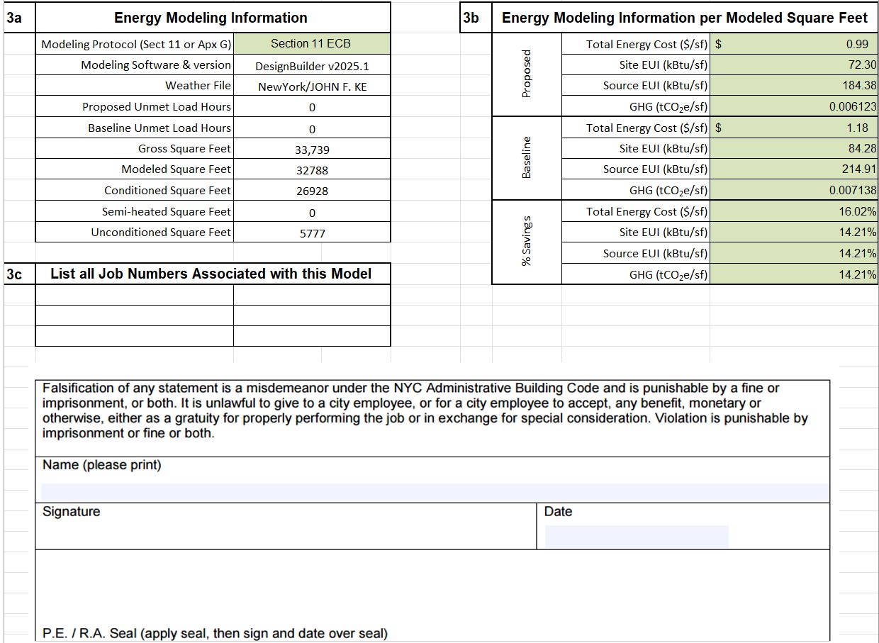 NYC energy modeling compliance summary showing proposed vs baseline Site EUI, energy cost and GHG with about 14 to 16 percent savings (Section 11 ECB path, DesignBuilder)