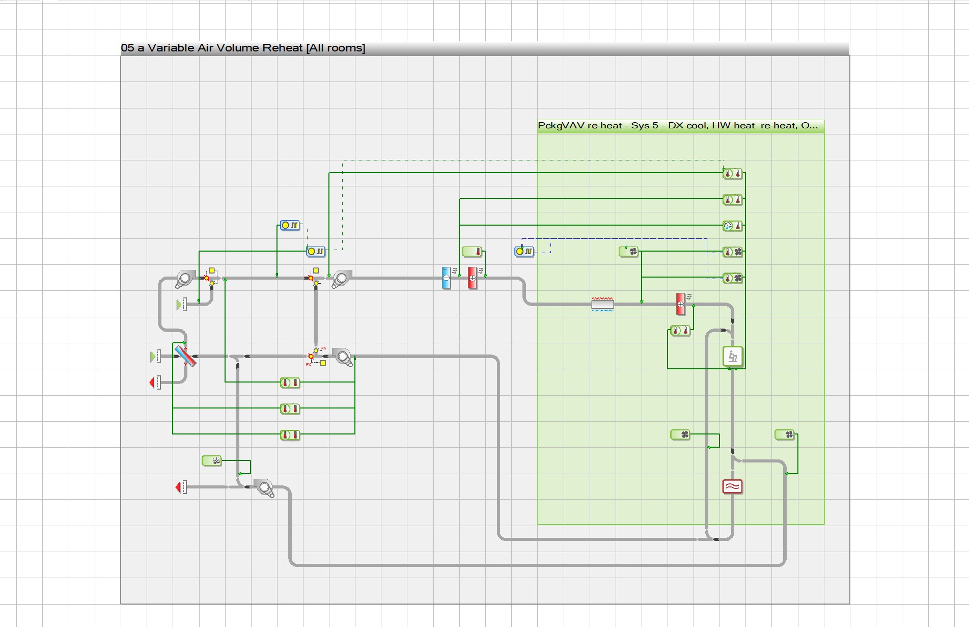ApacheHVAC system model