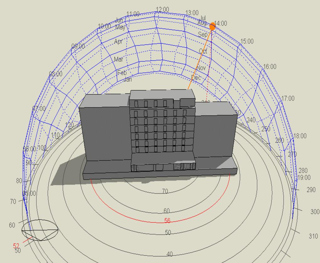 Office building energy model